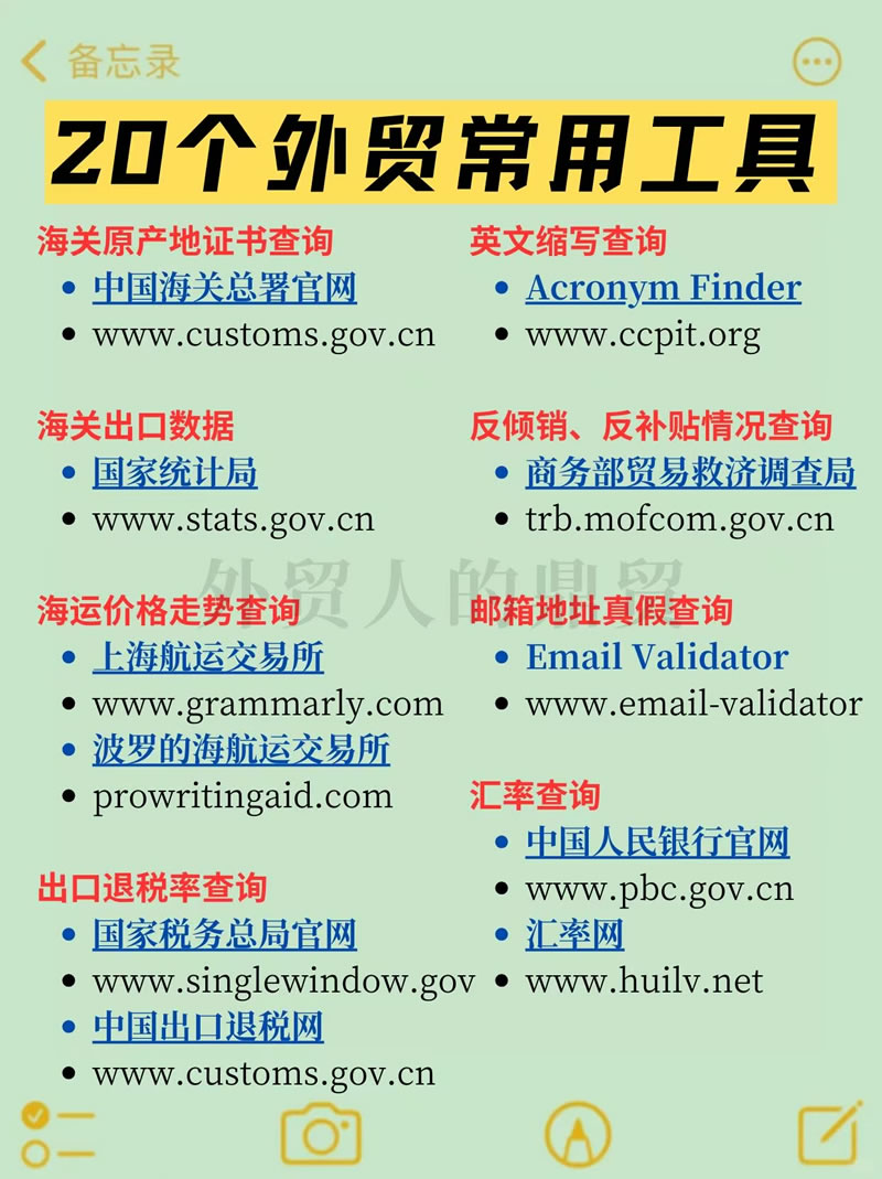 外貿(mào)網(wǎng)站